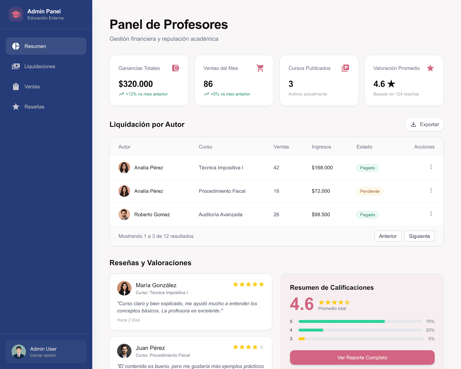 Plataforma de Educación Online - Imagen 12